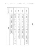 System and Method for Automatically Detecting and Extracting Semantically     Significant Text From a HTML Document Associated with a Plurality of HTML     Documents diagram and image