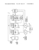 Controlling priority levels of pending threads awaiting processing diagram and image