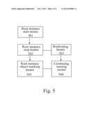 RUNNING A PLURALITY OF INSTANCES OF AN APPLICATION diagram and image