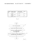 INFORMATION PROCESSING SYSTEM, CONTROL METHOD, AND NON-TRANSITORY COMPUTER     READABLE MEDIUM STORING PROGRAM diagram and image