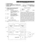 METHOD AND SYSTEM FOR RESTORING AN APPLICATION IN A DYNAMICALLY LINKED     ENVIRONMENT diagram and image