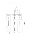 METHOD AND SYSTEM FOR RESTORING AN APPLICATION IN A DYNAMICALLY LINKED     ENVIRONMENT diagram and image