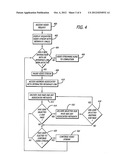 SYSTEM AND METHOD FOR INTERACTIVE VIDEO CONTENT PROGRAMMING diagram and image