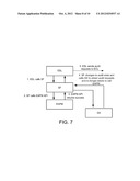 SYSTEMS AND METHODS OF CONTROLLING NETWORK ACCESS diagram and image