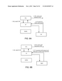 SYSTEMS AND METHODS OF CONTROLLING NETWORK ACCESS diagram and image