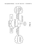 SYSTEMS AND METHODS OF CONTROLLING NETWORK ACCESS diagram and image