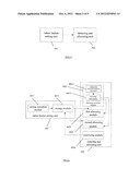 METHODS FOR CONTROLLING A TRAFFIC OF AN AUTHENTICATION SERVER diagram and image