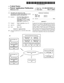 METHOD AND APPARATUS FOR GENERATING UNIQUE IDENTIFIER VALUES FOR     APPLICATIONS AND SERVICES diagram and image