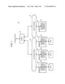 PROVIDING PROTECTION AGAINST UNAUTHORIZED NETWORK ACCESS diagram and image