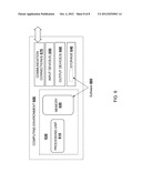 DYNAMIC PIN DUAL FACTOR AUTHENTICATION USING MOBILE DEVICE diagram and image