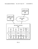 SYSTEMS AND METHODS FOR IMPLEMENTING SECURITY SERVICES diagram and image