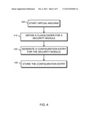 SYSTEMS AND METHODS FOR IMPLEMENTING SECURITY SERVICES diagram and image