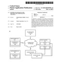 METHOD AND APPARATUS FOR PROVIDING RECOMMENDATION CHANNELS diagram and image