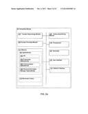 Selective item access provision in response to active item ascertainment     upon device transfer diagram and image