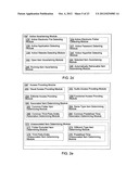 Selective item access provision in response to active item ascertainment     upon device transfer diagram and image