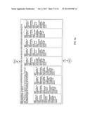 Selective item access provision in response to active item ascertainment     upon device transfer diagram and image