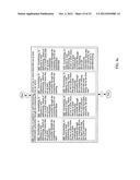 Selective item access provision in response to active item ascertainment     upon device transfer diagram and image