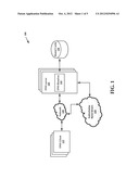 DNS RESOLUTION, POLICIES, AND VIEWS FOR LARGE VOLUME SYSTEMS diagram and image