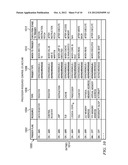 SYSTEMS AND METHOD FOR REGULATING SOFTWARE ACCESS TO SECURITY-SENSITIVE     PROCESSOR RESOURCES diagram and image