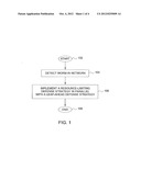 METHOD AND APPARATUS FOR COMBATING MALICIOUS CODE diagram and image