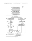 SYSTEM AND METHOD FOR BELOW-OPERATING SYSTEM MODIFICATION OF MALICIOUS     CODE ON AN ELECTRONIC DEVICE diagram and image