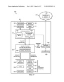 SYSTEM AND METHOD FOR BELOW-OPERATING SYSTEM MODIFICATION OF MALICIOUS     CODE ON AN ELECTRONIC DEVICE diagram and image