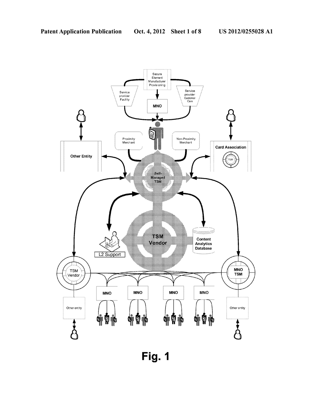 Providing Trusted Services Management Using a Hybrid Service Model - diagram, schematic, and image 02