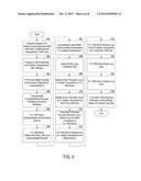 Providing Trusted Services Management Using a Hybrid Service Model diagram and image