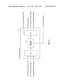 SECURE DATA PARSER METHOD AND SYSTEM diagram and image