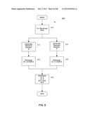 SECURE DATA PARSER METHOD AND SYSTEM diagram and image