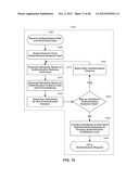 SECURE DATA PARSER METHOD AND SYSTEM diagram and image