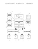 Protected Digital Storage Device diagram and image