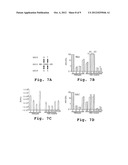 IN VIVO TRANSDUCTION WITH A CHIMERIC AAV CAPSID PROTEIN diagram and image