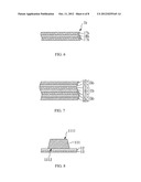 Method for Fabricating Heat Dissipation Substrate diagram and image