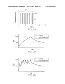 Method for Drying Thin Films in an Energy Efficient Manner diagram and image