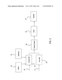 COAL WATER SLURRY AND METHODS FOR MAKING THE COAL WATER SLURRY diagram and image