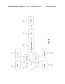 COAL WATER SLURRY AND METHODS FOR MAKING THE COAL WATER SLURRY diagram and image