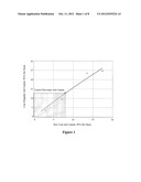 METHOD OF MANUFACTURING COKE FROM LOW GRADE COAL diagram and image