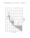 METHOD OF MANUFACTURING COKE FROM LOW GRADE COAL diagram and image