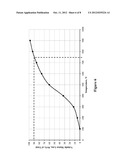 METHOD OF MANUFACTURING COKE FROM LOW GRADE COAL diagram and image