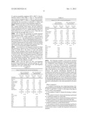 METHOD OF MANUFACTURING COKE FROM LOW GRADE COAL diagram and image