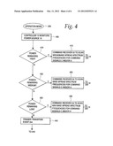 Barrier Operator with Power Management Features diagram and image