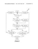 OFFSET AND SLOW RESPONSE DIAGNOSTIC METHODS FOR NOx SENSORS IN VEHICLE     EXHAUST TREATMENT APPLICATIONS diagram and image