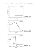 OFFSET AND SLOW RESPONSE DIAGNOSTIC METHODS FOR NOx SENSORS IN VEHICLE     EXHAUST TREATMENT APPLICATIONS diagram and image