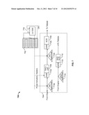 SYSTEM AND METHOD FOR SOLAR-POWERED CONTROL OF EXHAUST AFTER-TREATMENT     SYSTEMS diagram and image