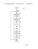 Method for Adjusting Engine Air-Fuel Ratio diagram and image