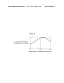 EXHAUST PURIFICATION SYSTEM FOR INTERNAL COMBUSTION ENGINE diagram and image