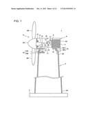 Power generating apparatus of renewable energy type diagram and image