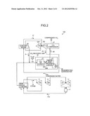 CARBON DIOXIDE RECOVERY SYSTEM AND METHOD diagram and image