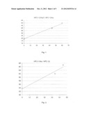 HEAT-TRANSFER FLUIDS HAVING REDUCED FLAMMABILITY diagram and image